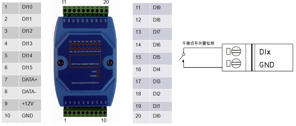 16路开关量采集模块OM-ACC-A104