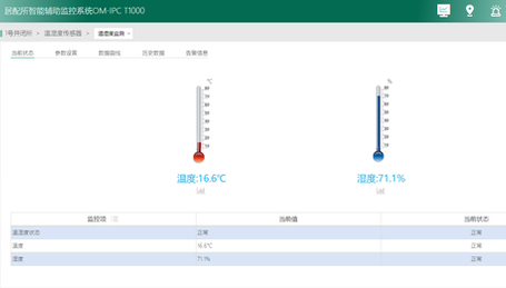 温湿度监测显示