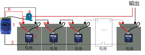 通信基站机房蓄电池监测系统