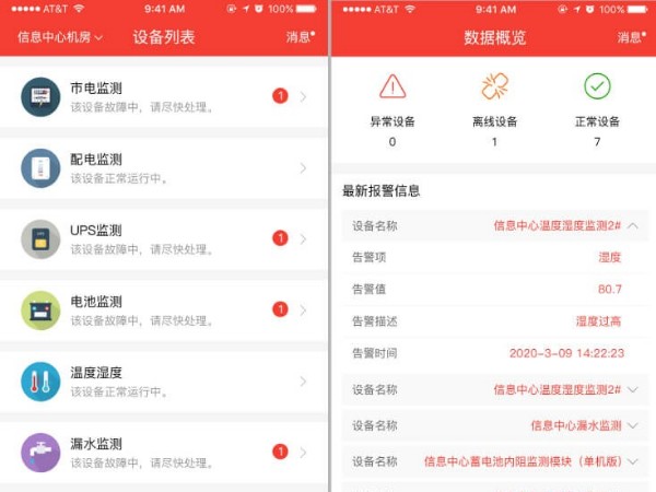 机房动力环境监控移动APP 告警及状态用手机即可浏览