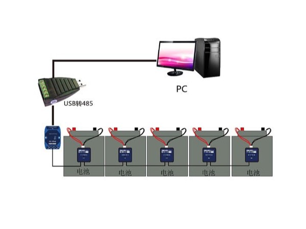 浅谈分布式总线型电池巡检维护系统