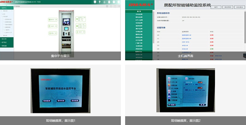 配电室综合监控系统平台展示
