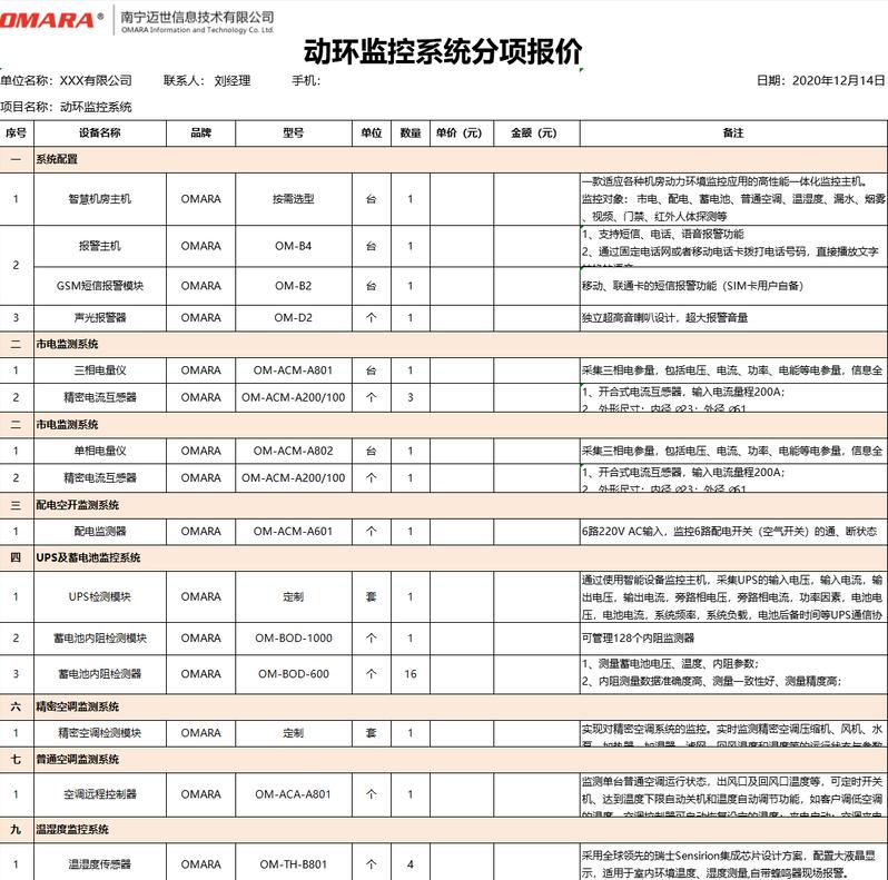 小型机房监控设备清单(含软硬件)