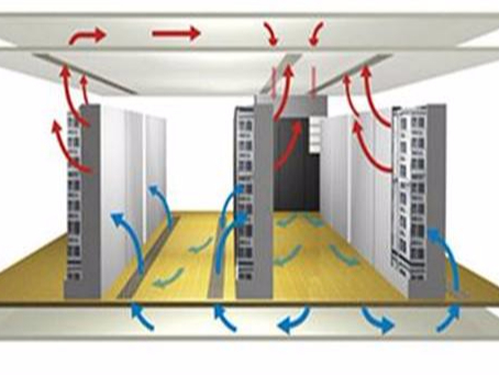 高温，机房从哪些方面降温呢？