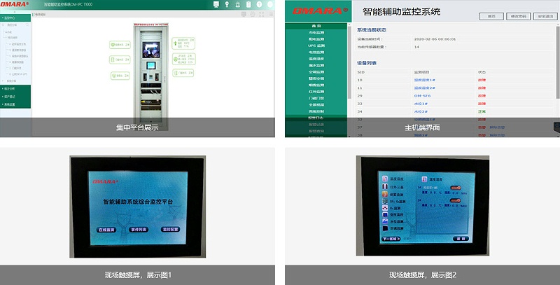 配电房智能辅助监控系统平台展示