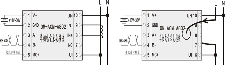 单相电量仪OM-ACM-A802