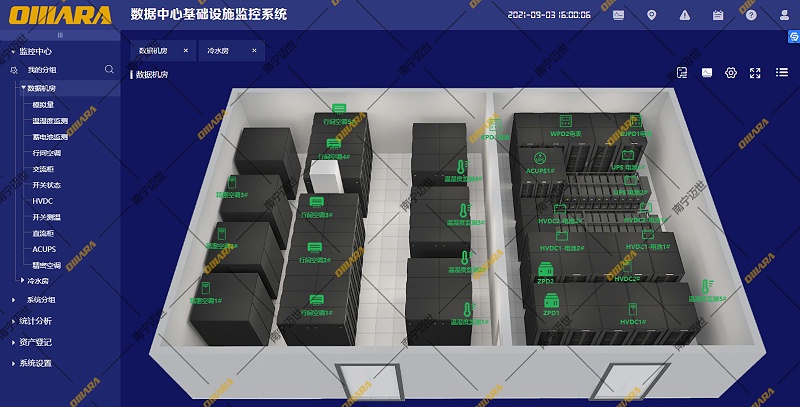 数据中心基础设施监控系统软件