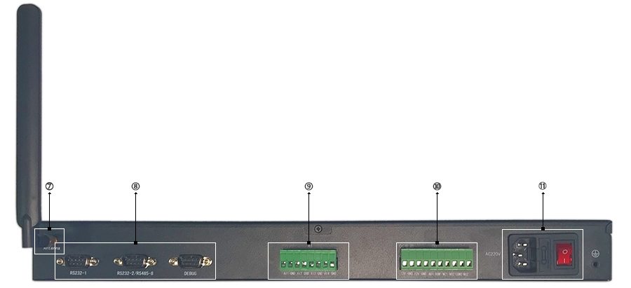 无线4G动力环境监控主机 OM-A6 L系列