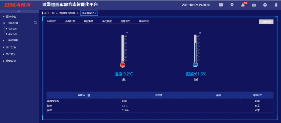 温湿度监测