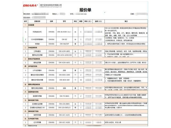 按需求清单做出基站机房监控系统报价