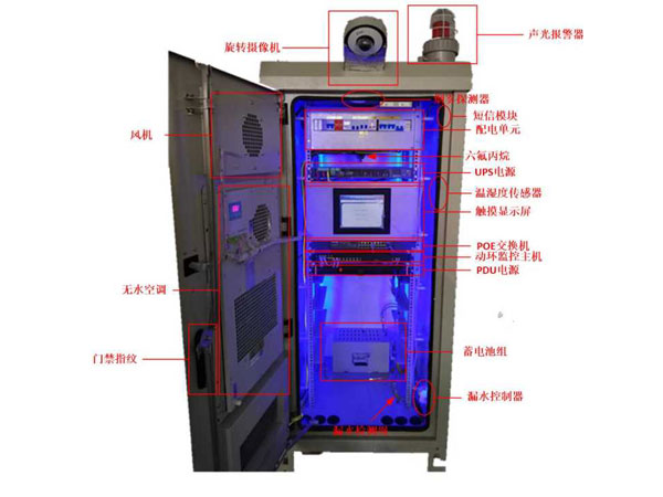 关于ETC门架系统一体化智能机柜的产品介绍