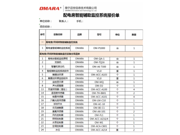 配电房智能化清单包括哪些设备？