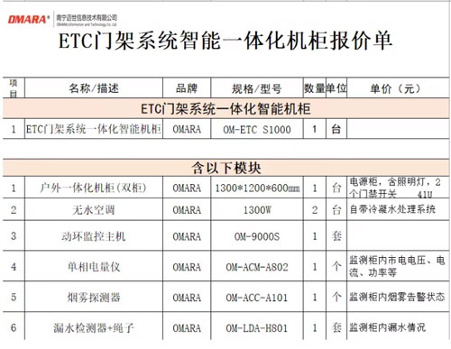 高速公路ETC设备货源及其价格1