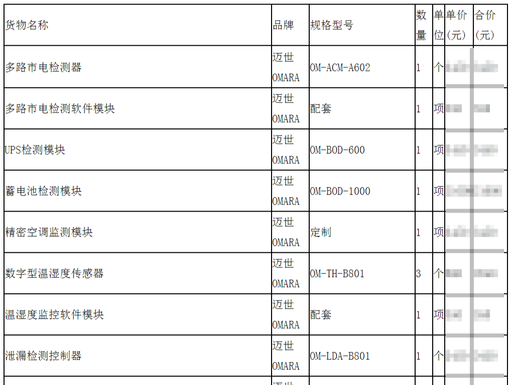 迈世成为机房监控投标项目​的标配品牌