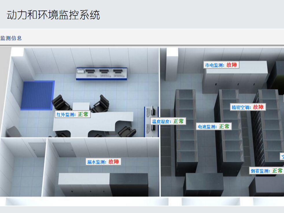 介绍2：嵌入式机房监控软件