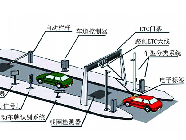 迈世ETC智能机柜事业部全力以赴、迎接市场定制需求