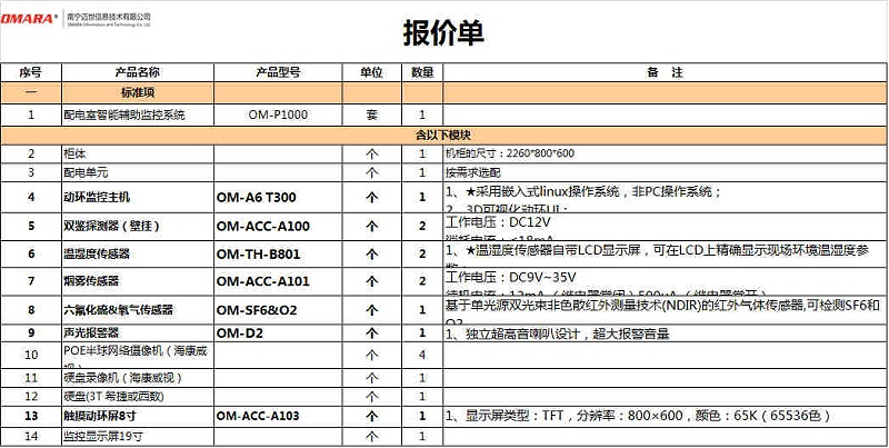 变配电室智能环境监测系统报价单