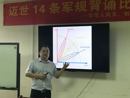 制作内容 分享传播，南宁迈世为未来战役准备这么干！