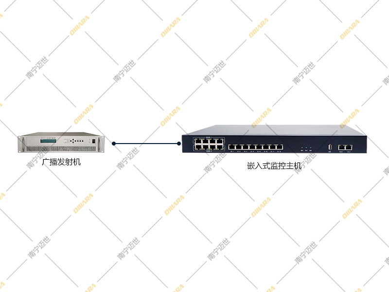 动环系统广播发射机检测模块