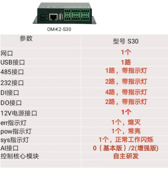 智能化楼宇监控控制系统设计所使用的小型动环主机