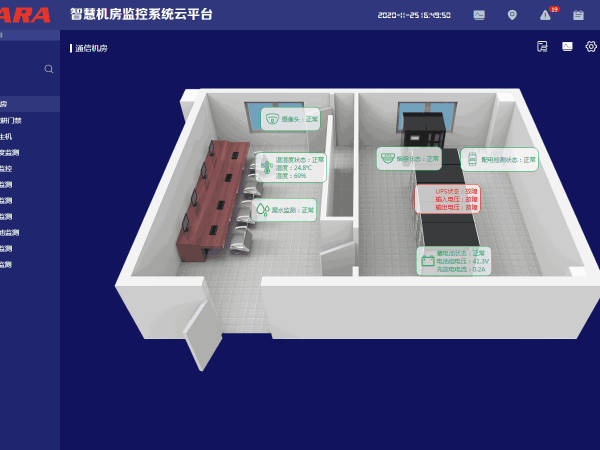 机房环境在线监测系统平台可加强站点管理