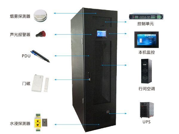 简述智能一体化机柜的系统功能