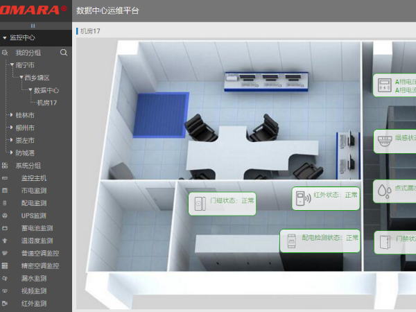 机房监控组态软件平台的系统特点及应用领域