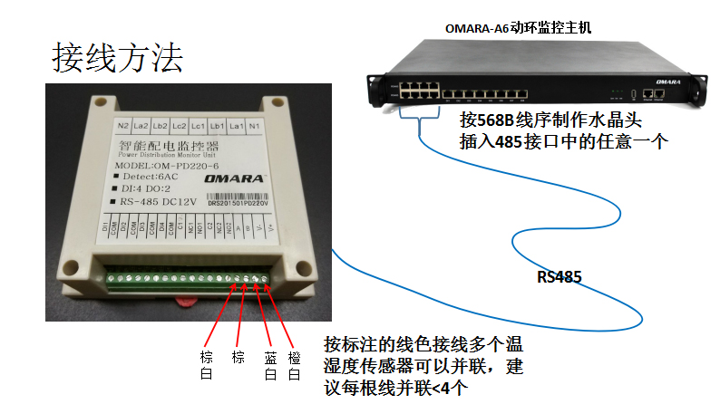 配电开关监测仪OM-ACM-A603接线