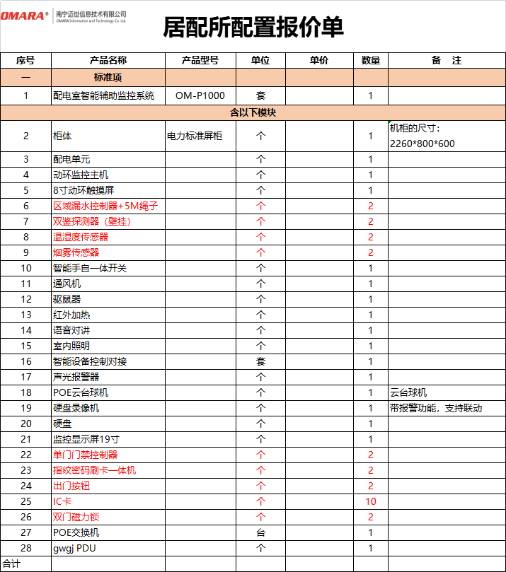 供电局配电房智能辅助监控系统报价