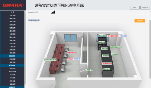 简单说说设备实时状态可视化监控系统