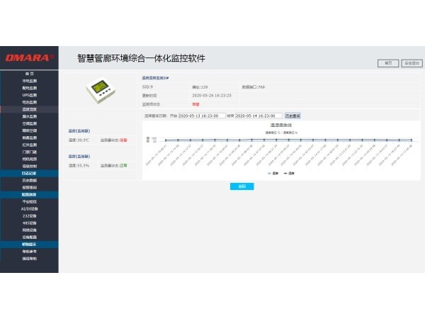 浅谈智慧管廊环境综合一体化监控软件