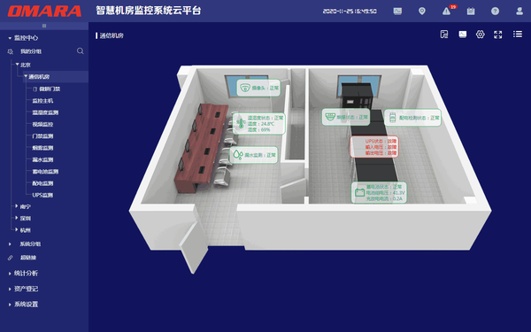 监控系统平台·3D展示界面