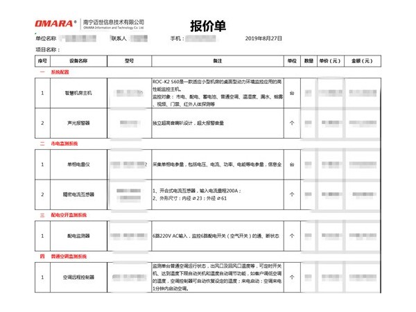 助力投标成功的多区域多机房集中监控系统解决方案！