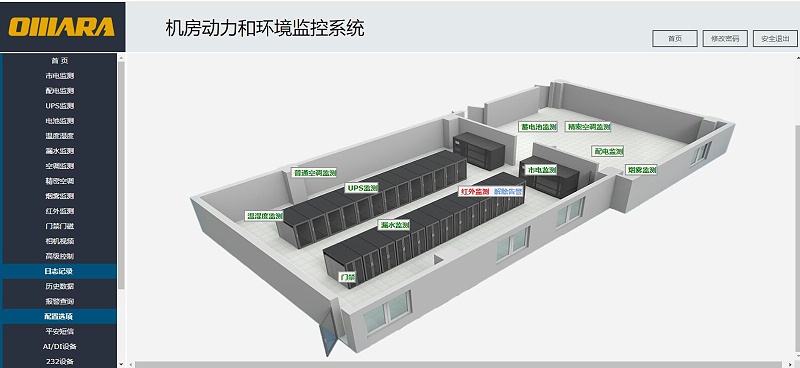 环境监控系统软件界面