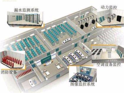 广州机房监控_广州动环监控系统厂家