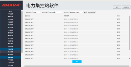 这有你想知道电力集控站软件厂家排名！