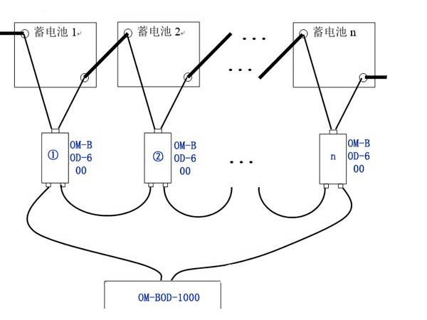 蓄电池内阻监测模块接线图让你安装更方便