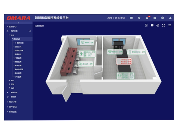 机房监控集中管理平台