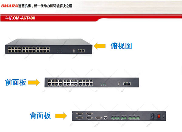 军队航材仓库动环综合监控系统管理方案，需要用到什么主机？