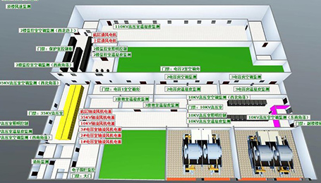 变电站监控3D界面