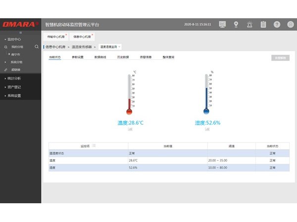 机房环境云监控平台，辅助环境管控的好助手