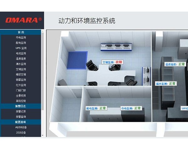 谈谈机房动力环境监控系统监控设备及参数