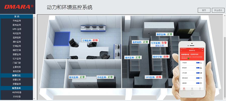 动力环境监控系统