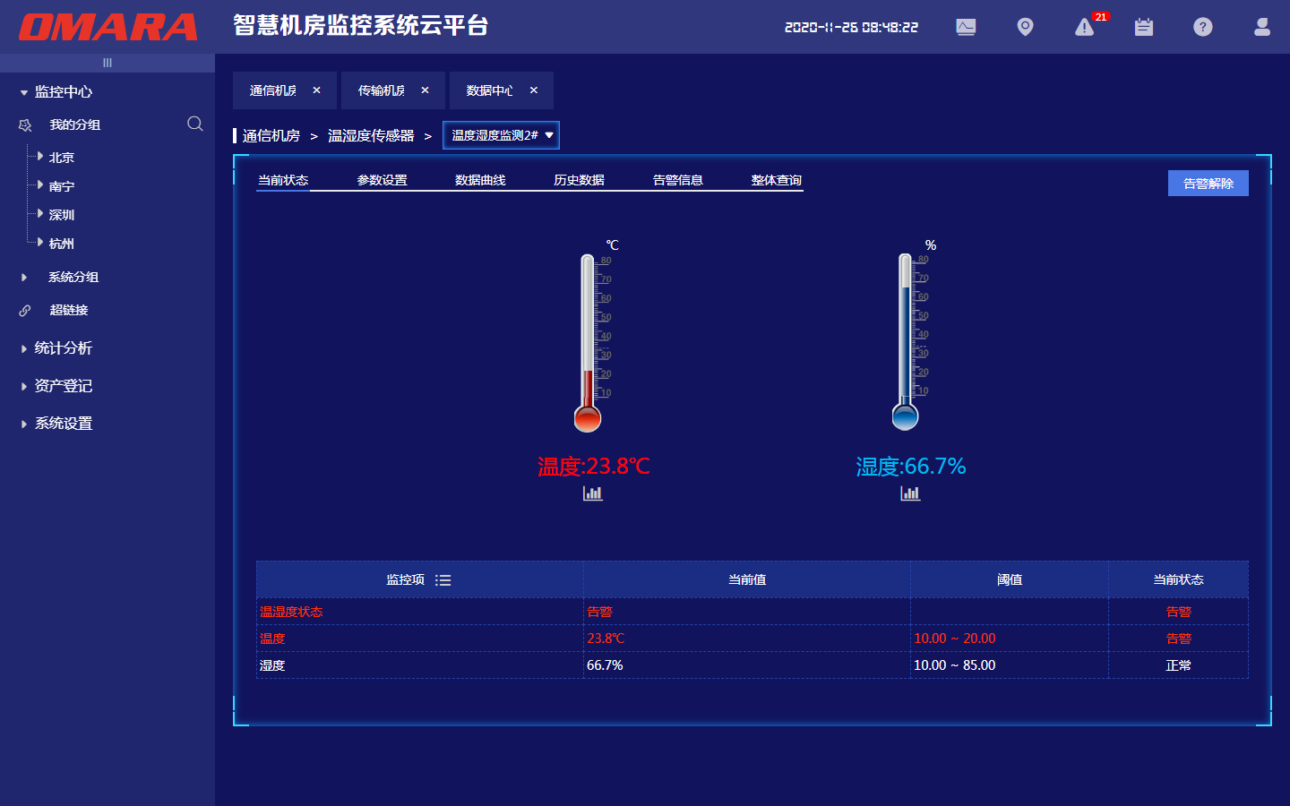 温湿度仪表显示