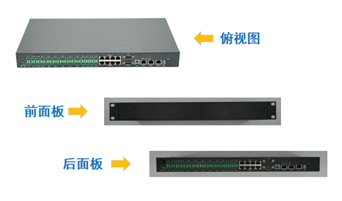 北方电信基站机房监控系统设计所使用的主机